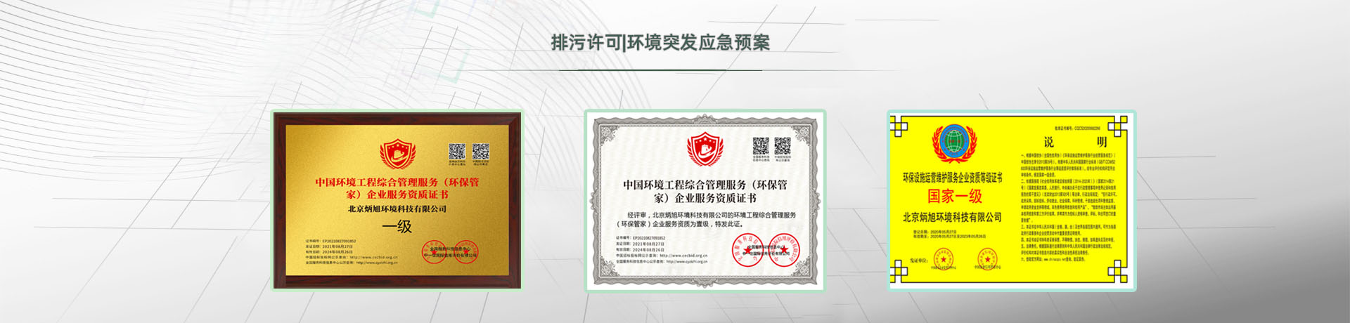 污水處理站托管運(yùn)營(yíng)，環(huán)境突發(fā)應(yīng)急預(yù)案，排污許可